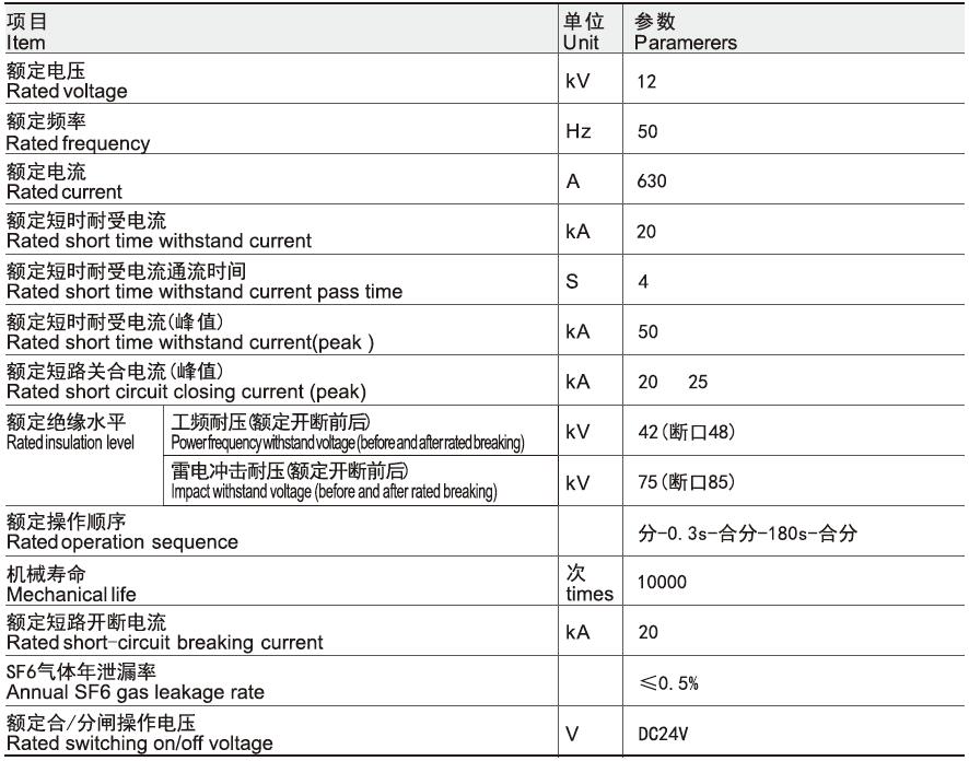 主要技术参数.jpg