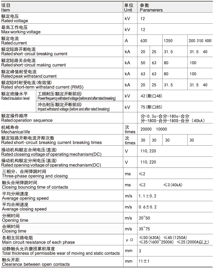 主要技术参数.jpg