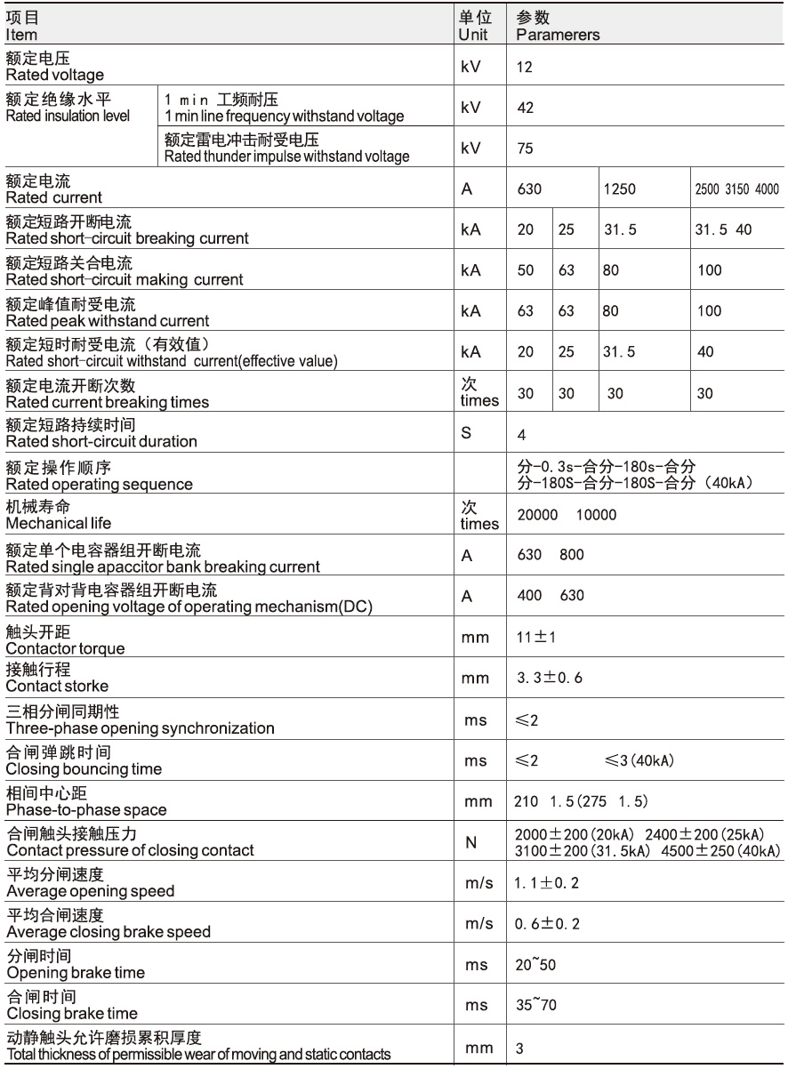 主要技术参数.jpg