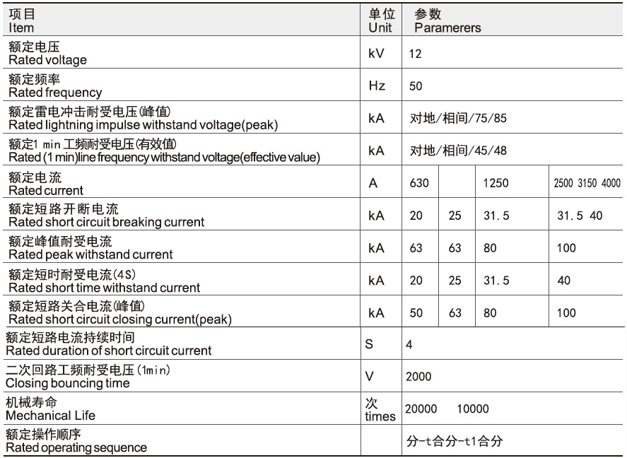 主要技术参数.jpg