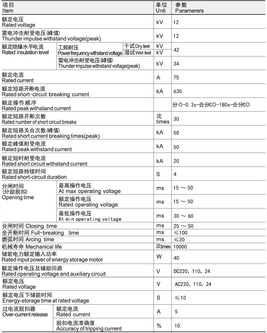 主要技术参数.jpg