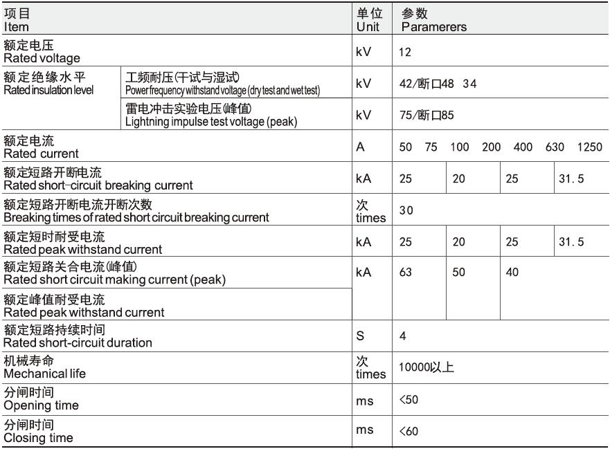 主要技术参数.jpg