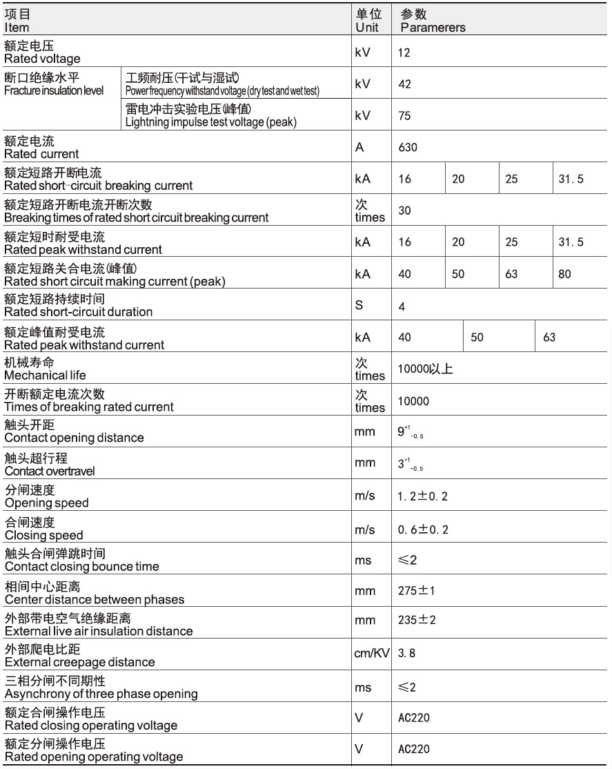 主要技术参数.jpg