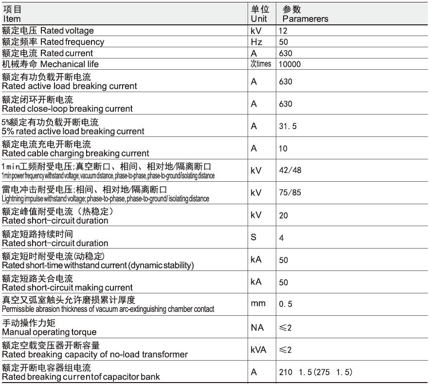 主要技术参数.jpg