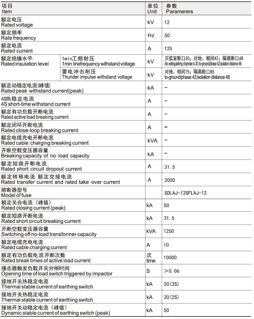 主要技术参数.jpg