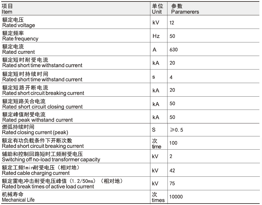 主要技术参数.jpg