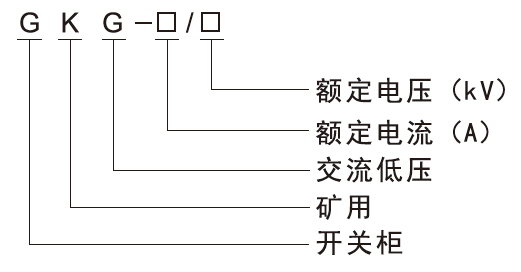 产品型号及含义.jpg