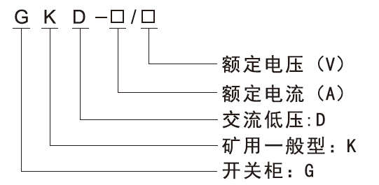 产品型号及含义.jpg