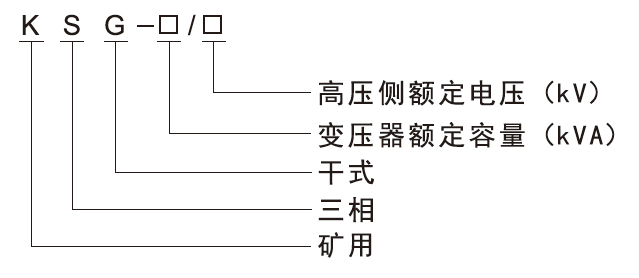 产品型号及含义.jpg