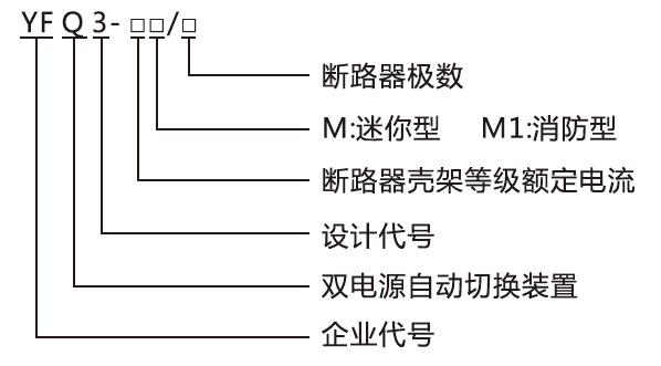 产品型号及含义.jpg