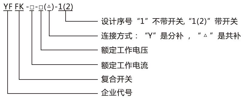 产品型号及含义.jpg